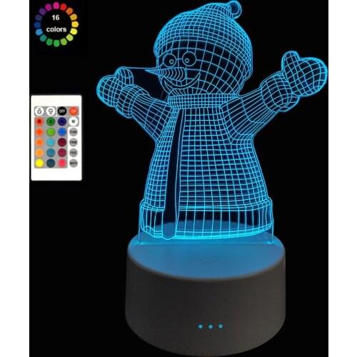 HUANGTOPTOELECTRONIC Lighting