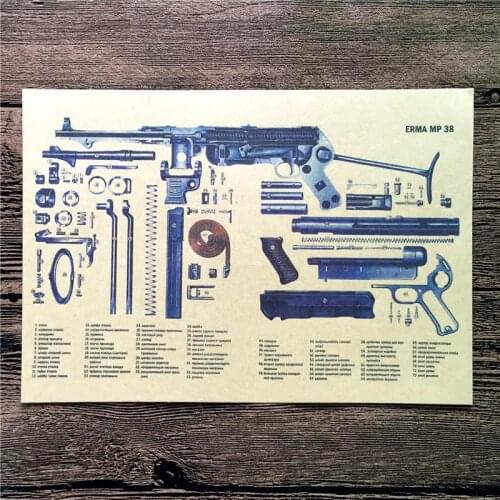 Top fashion XQ-014 Vintage kraft paper "ERMA MP38 gun" pictures for wall poster home decor cafe bar decorative painting 42x30cm