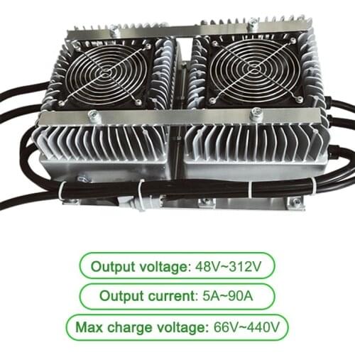 TC Elcon Power Supplies
