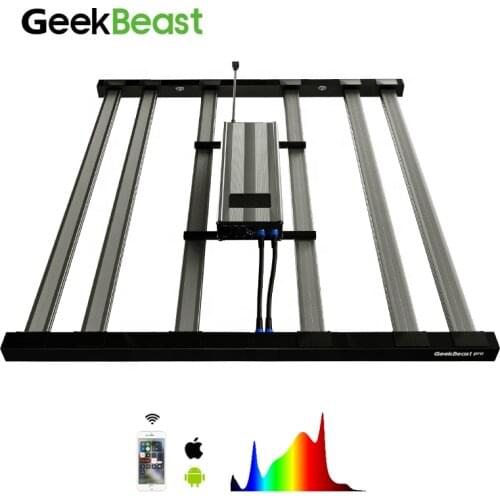 GeekBeast Plant Lamps