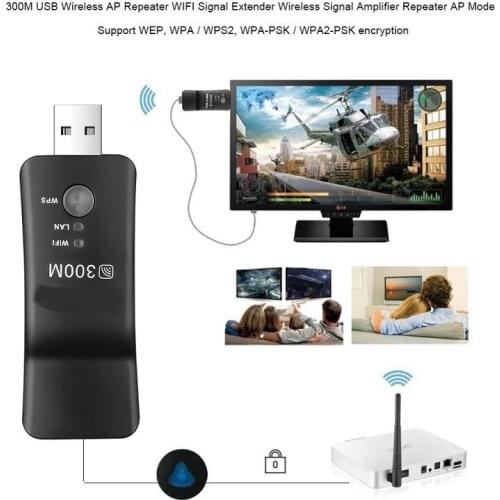 Беспроводные маршрутизаторы ZUIDID China At AliExpress