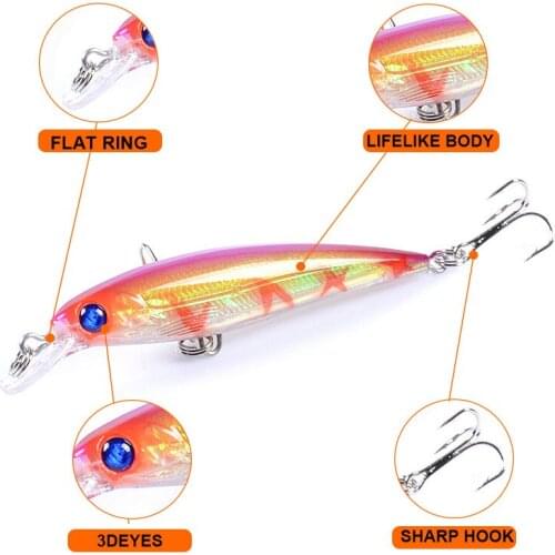 1PCS Minnow Fishing Lure 85mm7.5g Hard Bait Wobbler Jig Bait Crankbait Carp Striped Bass Pesca Fishing Tackle SwimBait