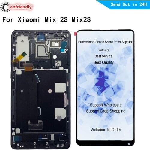 Canfriendly Screens For Xiaomi