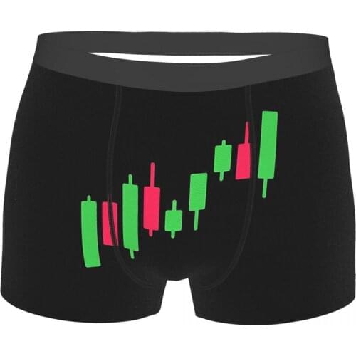 Bitcoin Cryptocurrency Miners Meme Forex And Stock Market Trader Charts Underpants Breathbale Panties Male Underwear Ventilate