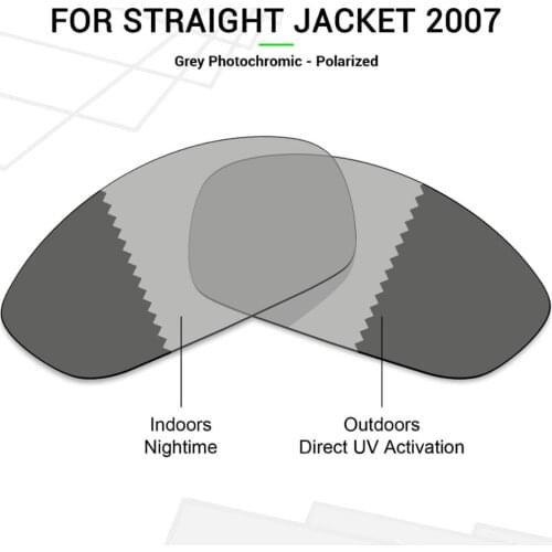 Mryok POLARIZED Replacement Lenses for Oakley Straight Jacket 2007 Sunglasses Grey Photochromic