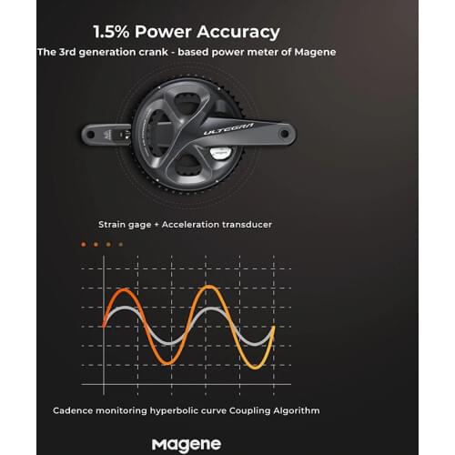 Magene P325 Lite Rechargeable Power Meter Dual Side Crankset Ultegra R8000 Road Bike Computer Cycling 170/172.5/175mm Bluettoth