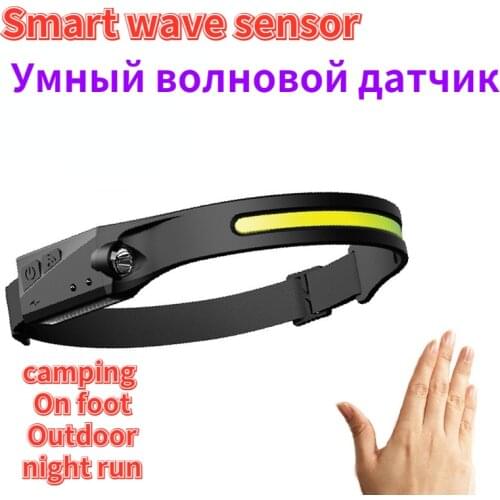 Oeny LED Headlamps