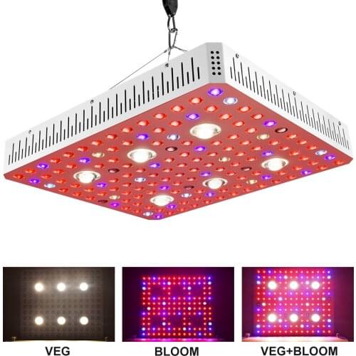 Светодиодные лампы для растений YANKE China At AliExpress