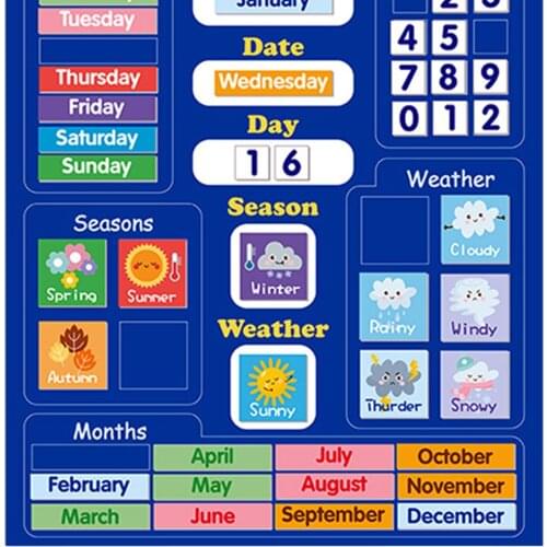 Learning Circle Time Center Chart Educational Preschool Education for Nursery Homeschool Kindergarten Classroom