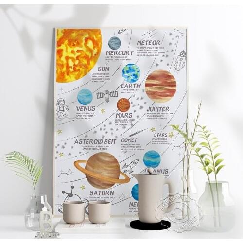White Cartoon Cosmos Starry Planet Poster Galaxy Starry Sky Wall Art Prints Nordic Solar System Planet Orbit Wall Decor Gift