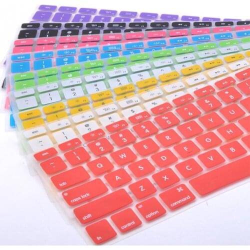 RV77 Keyboard Covers