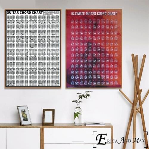 Guitar Chord Chart HD Style Wall Art Canvas Painting Poster For Home Decor Posters And Prints Unframed Decorative Pictures