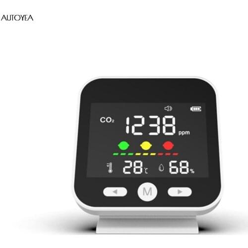 Газоанализаторы DEAOKE China At AliExpress