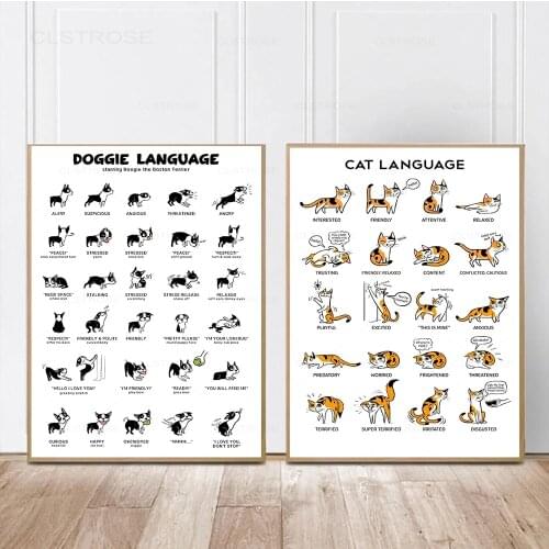 Funny Cute Cat and Dog Language Nordic Posters and Prints Animal Training Knowledge Wall Art Canvas Painting Pictures Home Decor