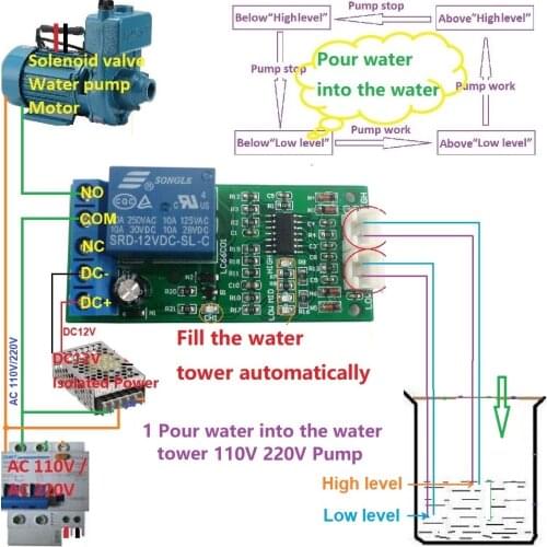 High Mid Low level indicator DC 12V Water Liquid Level Controller Sensor Switch Relay Module for Motor Fish tank Waterhouse