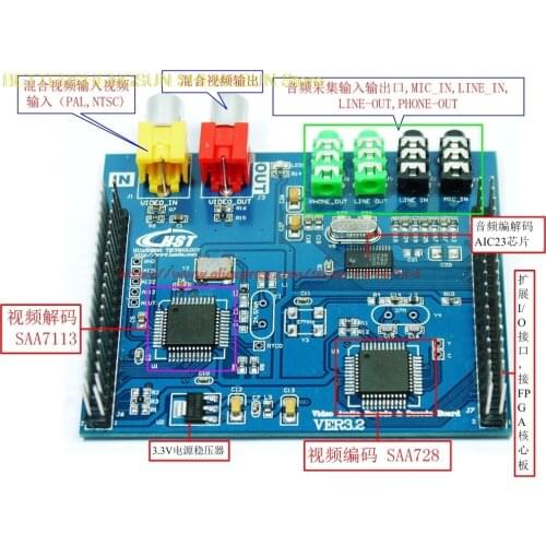 Free shipping VIDEO3.1 video board, audio board SAA7121 SAA7113