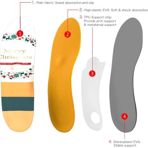 Inserted EVA -Orthopedic Arch Support Insoles iFitna Full Length for Metatarsal Sufferer