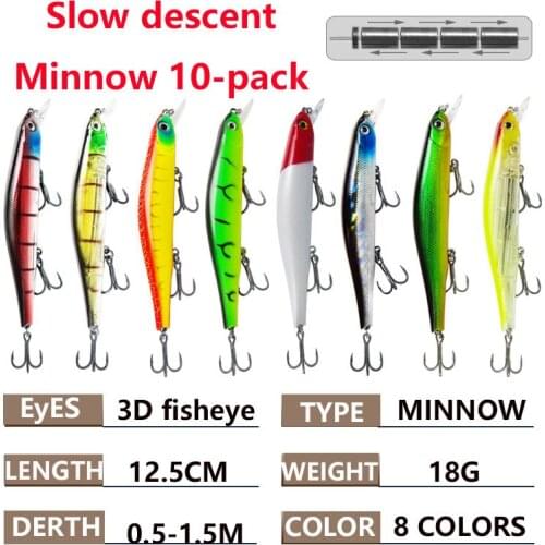 Lure Bait Set Phantom Minnow Popper Pencil Floating Minnow Deep Dive Minnow Fishing Fishing Lures Saltwater Fishing Equipment