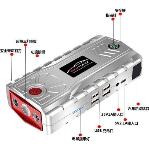 For 6L Petrol 4L Diesel - 95600mAh Car Jump Starter 1000A Peak Car Battery Power Pack 12V Auto Charger Starting Device with Bag