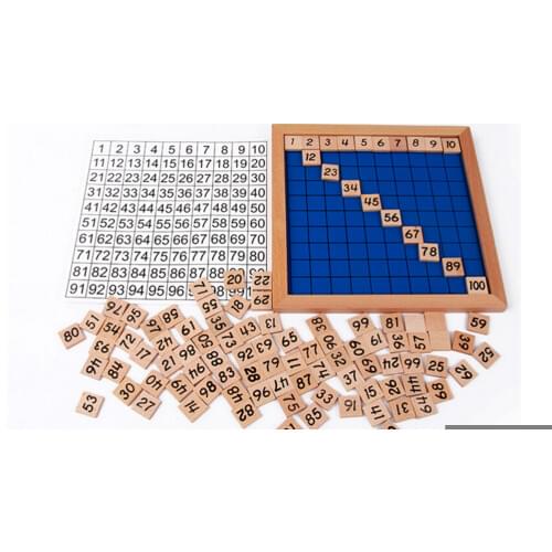 Digital continuous board Wooden Montessori Digital Board 1-100 Continuous Numbers Math Teaching Toy