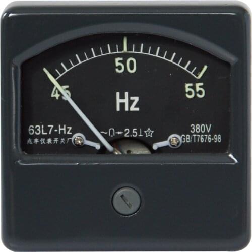 KOHOFAIR Frequency Meters