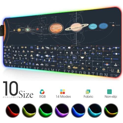 Chart of cosmic exploration RGB Mouse Pad Black Gamer Accessories Large LED MousePad Gaming PC Desk Play Mat with Backlit Pads