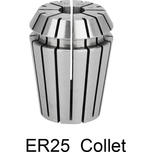 OYYU Clamps For Machine Tools