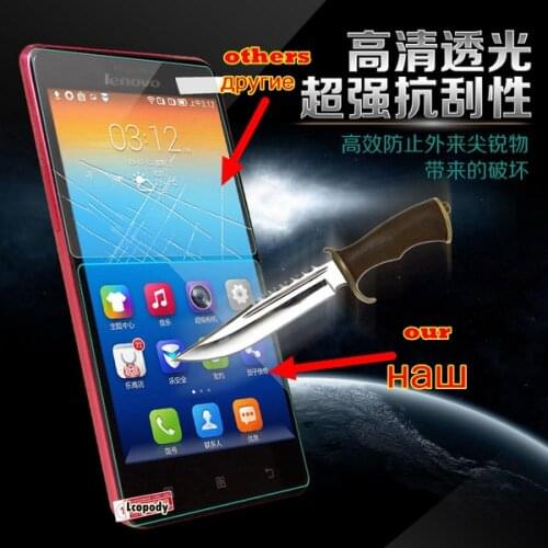 Lcopody Protective Films For ZUK Z1 China