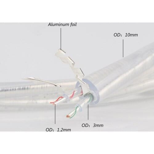 Nordost Odin 75OM Silver Plated Digital Coaxial Audio Hifi Interconnect Bulk Cable
