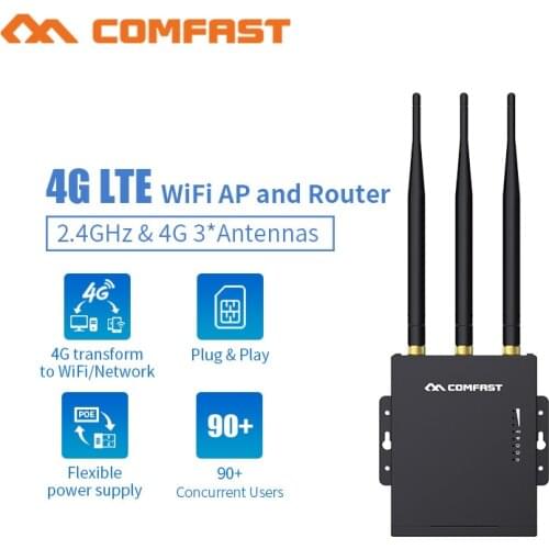 Comfast CF-E7 Outdoor 2.4G LTE Wireless AP Wifi Router plug and play 4G SIM card Waterproof Wireless Router 3*5dBi antenna AP