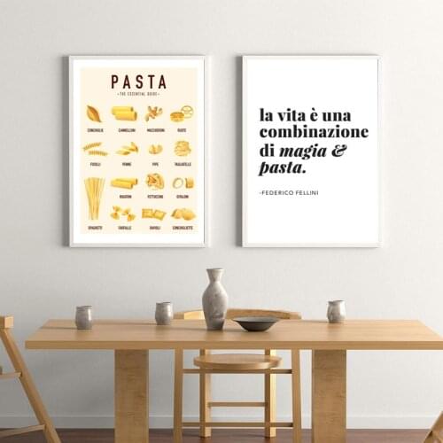 PASTA GUIDE Poster Canvas Painting Kitchen Wall Art Decor , Italian Penne Spaghetti Ravioli Types Chart Art Prints Wall Pictures