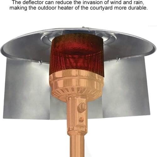 3pcs Heat Focusing Reflector For Round Natural Gas And Propane Patio Heaters Heat Focusing Reflector Garden Heaters Save Propane
