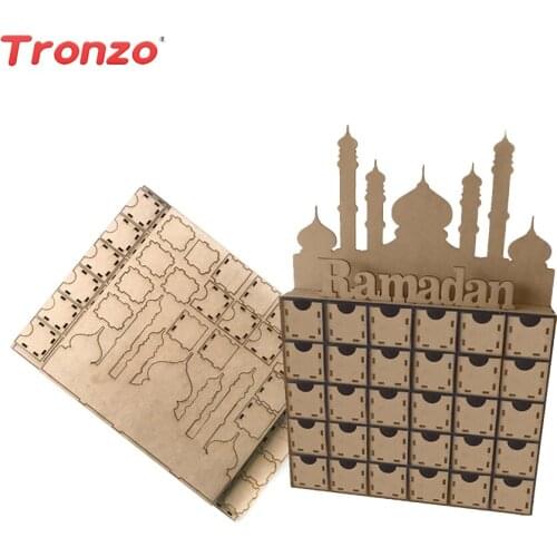 Tronzo Products For The Holiday