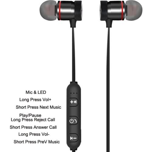 Mimicover Headphones