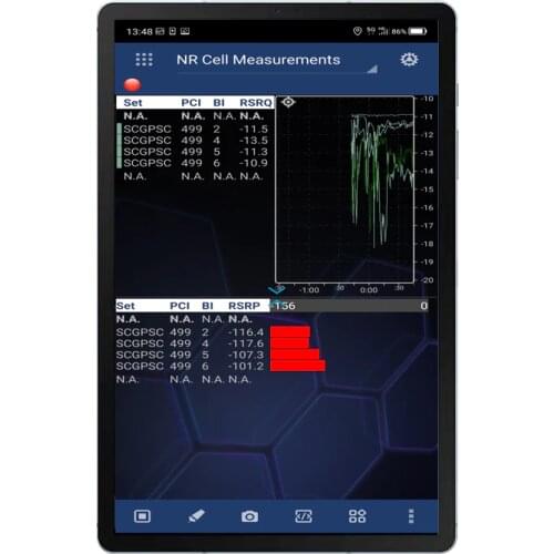 Tems&Nemo samsung Galaxy Tab S6 Nemo Handy WiFi test phone