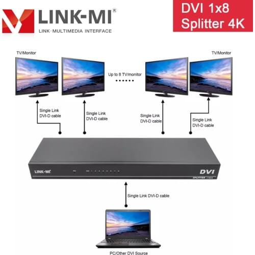 LINK-MI DVI 1x8 Splitter multiple video display units connected to 1 DVI Source 8 DVI output up to 4096x2160@30Hz