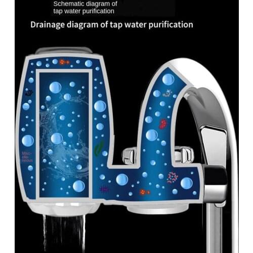 Faucet Water Filter Pitcher Filtration System Replacement for Sink HBF-8905
