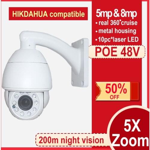 QOLELARM CCTV Dome Cameras