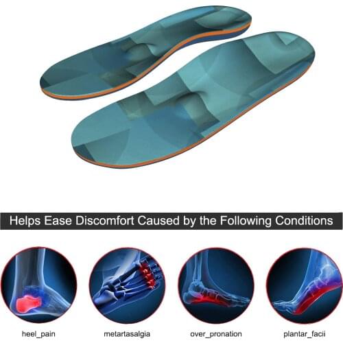 Green Pattern Soft Orthotic Arch Support Insoles with High Arch Foot,Metatarsal Support and Heel Pain for Men Women Full Length
