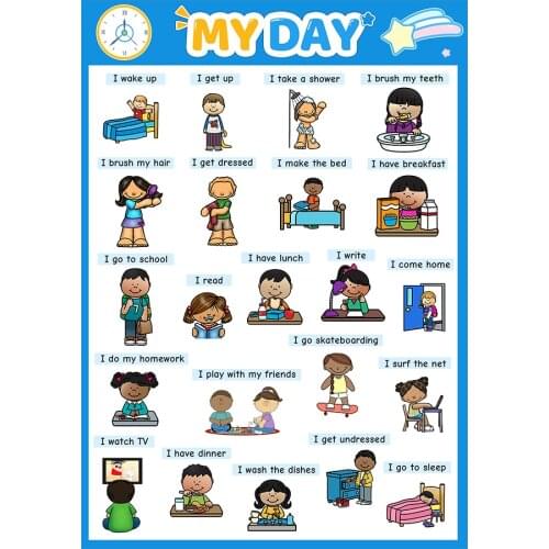1 Pcs A4 English Educational Learning Poster Classroom Decoration Children English Language Toys FlashCards School Posters