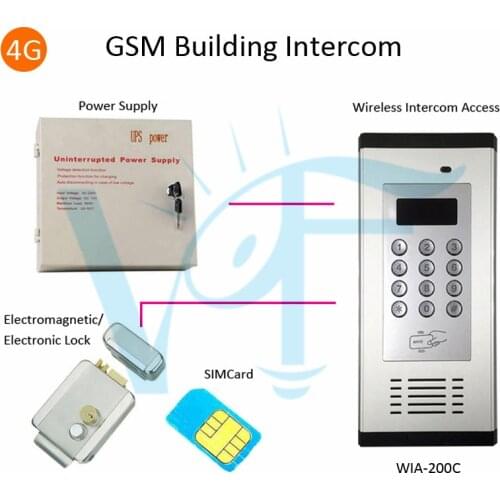 4G GSM Gate Intercom Door Phone with Backlit Access Control Keypad Remote Opening By Free Call Remotely Unlock