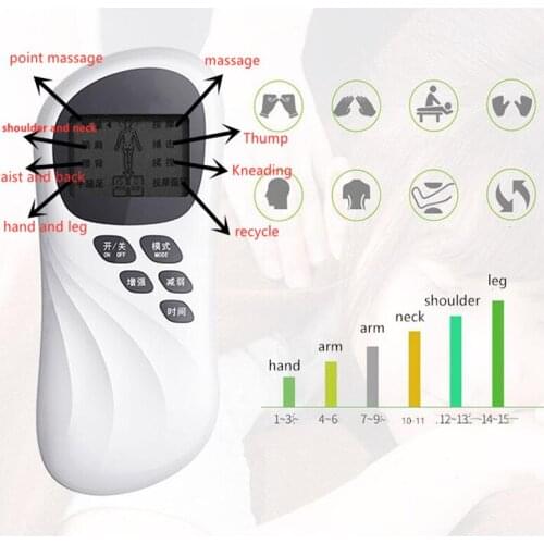 津宇 Electric Massagers