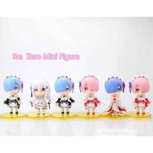 10cm 1pc Re:Zero Starting Life in Another World Rem Doll Model Figure Xmas toys Gift Mini Rem Ram Emilia Doll Mini Figure