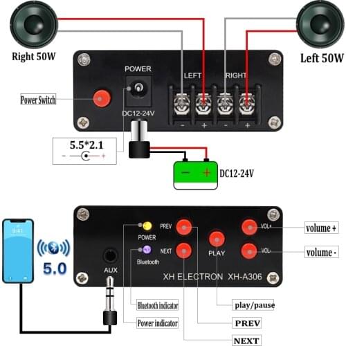 XH-A306 Bluetooth 5.0 TPA3116 50WX2 Stereo Digital Power Audio Amplifier board AMP Amplificador Home Theater 12V 24V