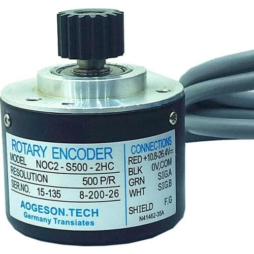 New Original In Box CE9-2500-0L