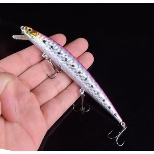 1pcs 12.5cm 12.5g Minnow Fishing Lure Wobbler with 6# Hooks Floating Hard Bait Fishing Tackle Pesca Carp Crankbait Plastic Boxes