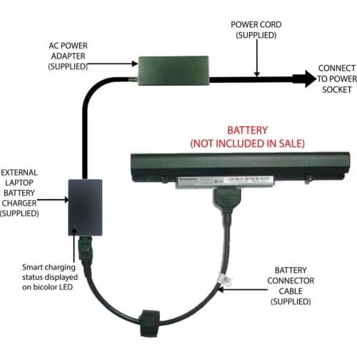2019 9024 External Laptop Battery Charger for Lenovo IdeaPad S210 S215 L12C3A01 L12M3A01 L12S3F01