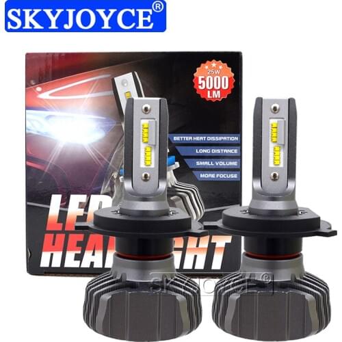 SKYJOYCE LED Bulbs HB3 (P20d)