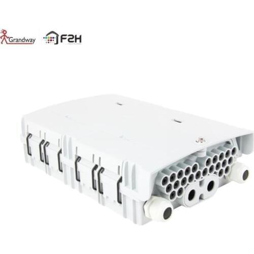 [Grandway ODN] FTTH 16 cores indoor & outdoor fiber Optical Splitter Box FTB F2H-FSB-16-G