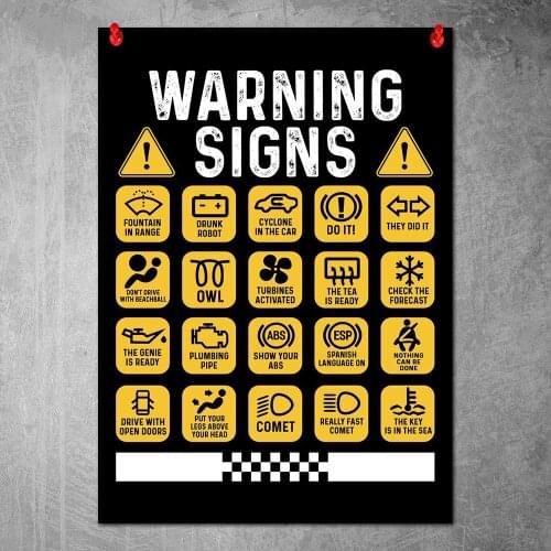 Car Mechanic Garage Auto Wall Art Poster Canvas Painting Nordic Wall Pictures Living Room Home Decor No Frame